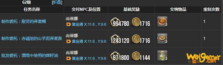 ff14烹调师理符任务