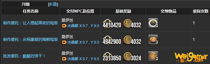 ff14烹调师理符任务