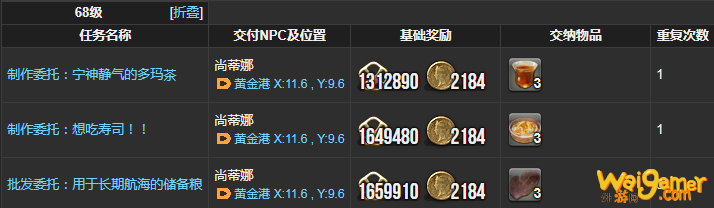 ff14烹调师理符任务