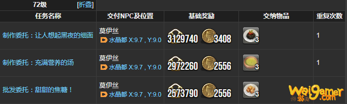 ff14烹调师理符任务