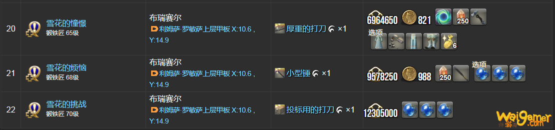 ff14锻铁匠职业任务