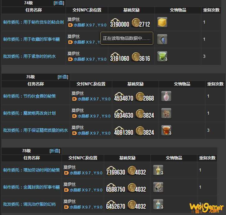 ff14炼金术士理符任务一览