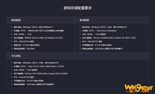 《坦克世界》不删档测试在即 几点你必须知道的事！