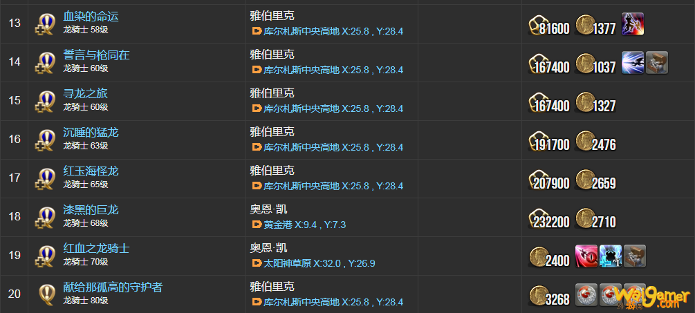 ff14龙骑士职业任务在哪接