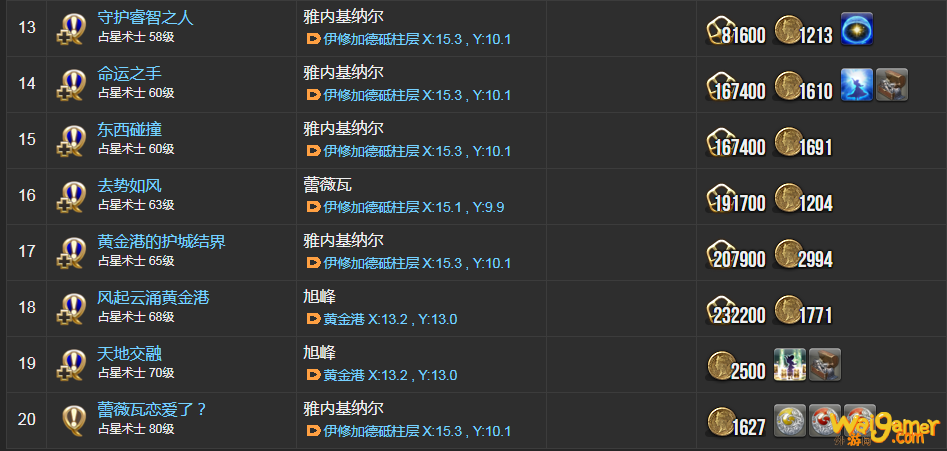 ff14占星术士职业任务在哪接