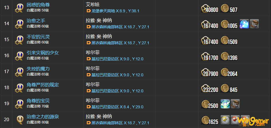 ff14白魔法师职业任务在哪