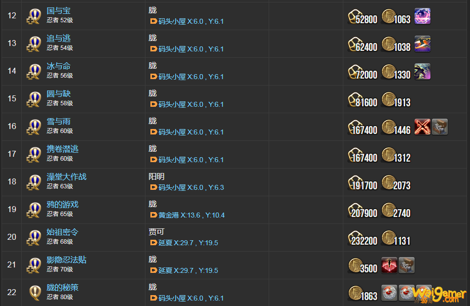 ff14忍者职业任务在哪接