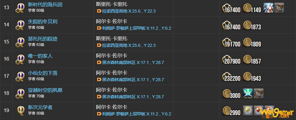 ff14学者职业任务在哪接