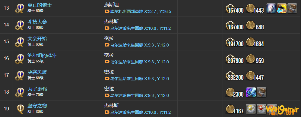 ff14骑士特职任务在哪接