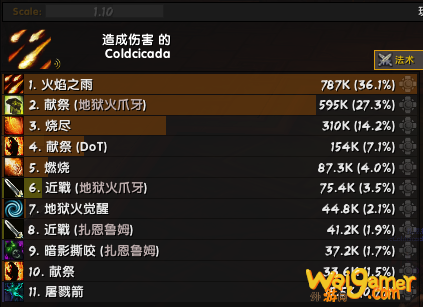 魔兽世界9.0毁灭术手法