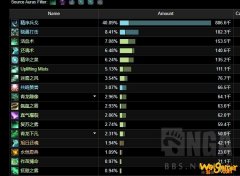 《魔兽世界》奶僧盟约介绍