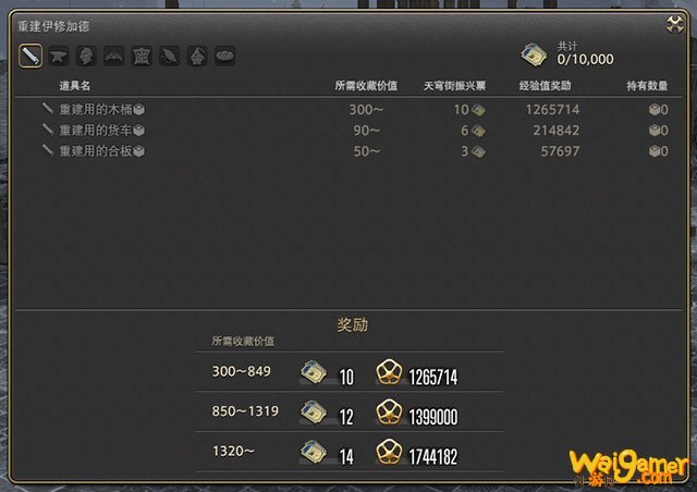 FF14伊修加德重建攻略