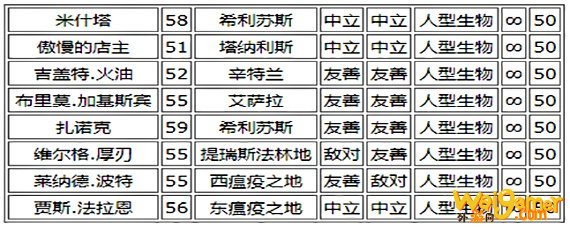 魔兽世界符文线哪里买
