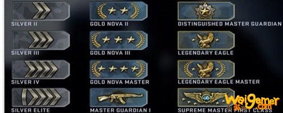csgo大地球是什么意思