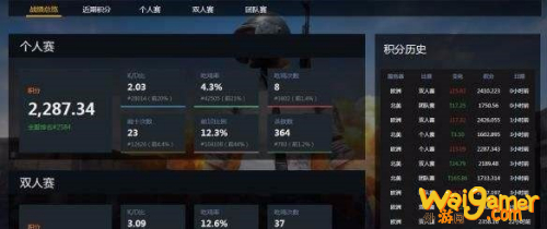 绝地求生怎么隐藏历史战绩