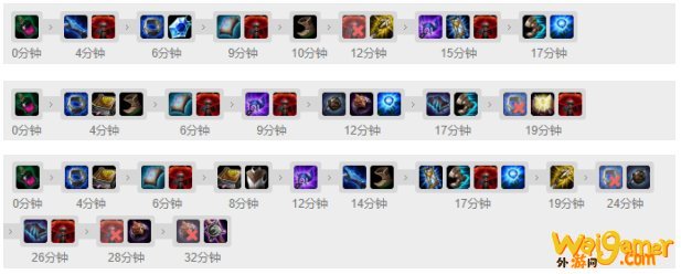 《LOL》Clozer佐伊S10天赋出装介绍