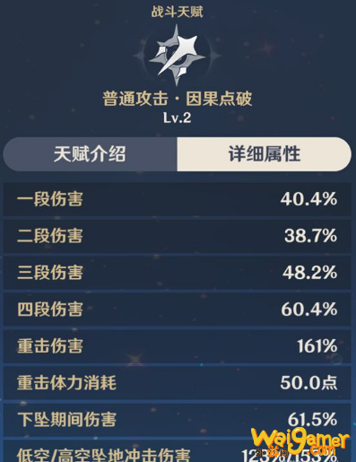 原神莫娜技能天赋怎么样