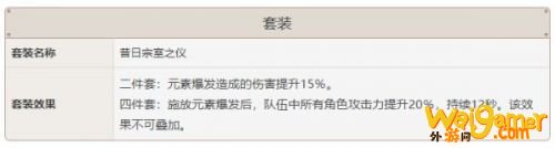 原神莫娜辅助圣遗物选择