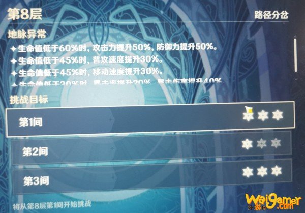 原神深渊八层怎么打