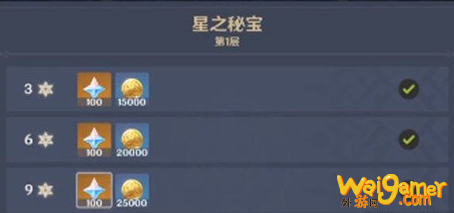原神深境螺旋奖励是什么