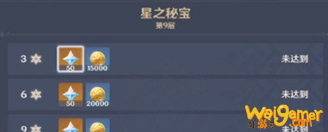 原神深境螺旋奖励是什么