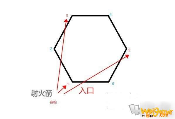 原神奥藏山遗迹宝藏在哪 奥藏山遗迹宝藏位置一览