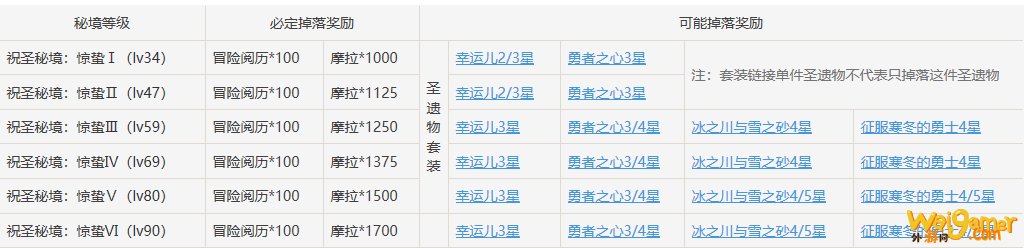 《原神》孤云凌霄之处位置一览