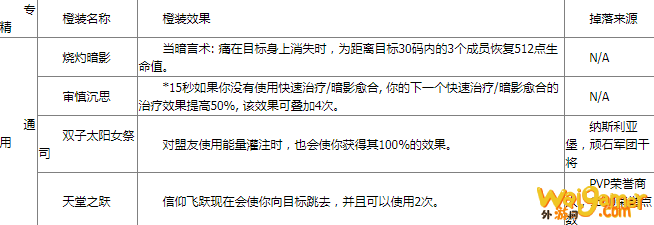 《魔兽世界》9.0牧师橙装来源