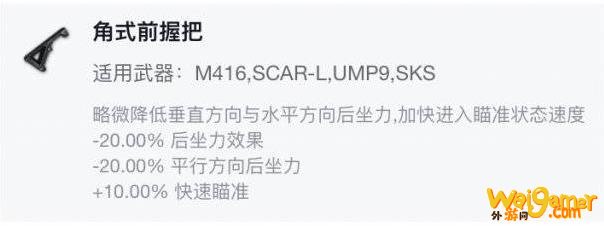绝地求生握把怎么选