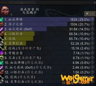 魔兽世界DKT导灵器推荐