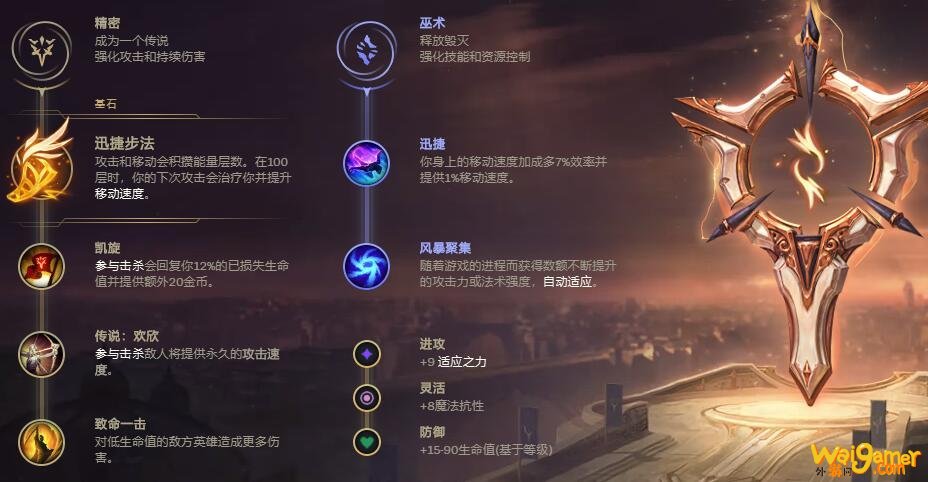lol无限火力烬出装