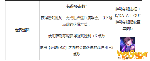 《LOL》萨勒芬妮终极皮肤任务流程
