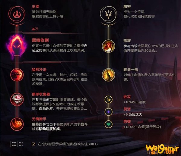 lol无限火力猴子出装