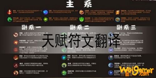 LOL手游符文天赋大全 英雄联盟手游天赋翻译符文翻译一览