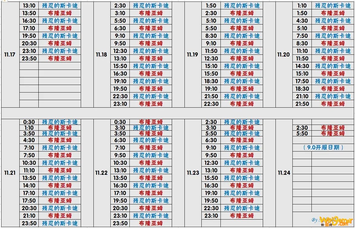 魔兽世界9.0前夕冰冠冰川稀有多久刷新
