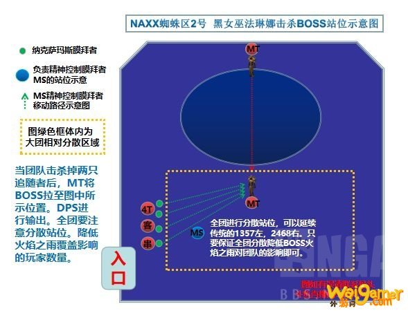 魔兽世界纳克萨玛斯黑女巫攻略
