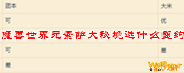 魔兽世界元素萨大秘境选什么盟约