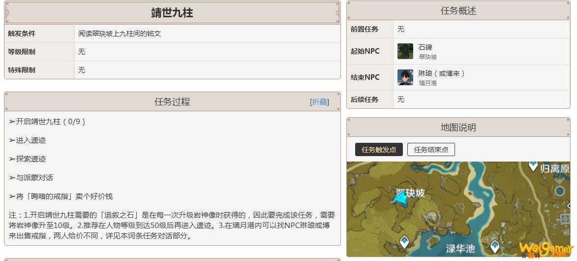 原神翠玦坡宝藏在哪里