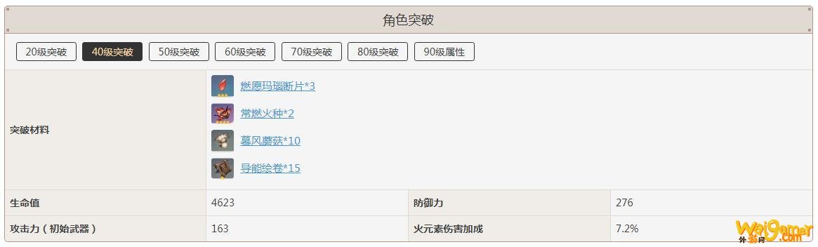 原神可莉突破加什么属性