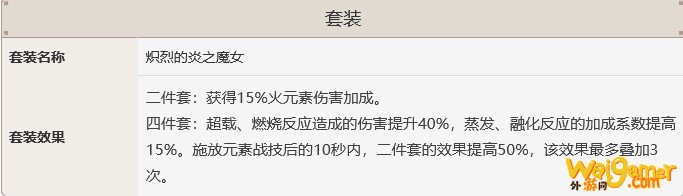 原神迪卢克几命可以玩