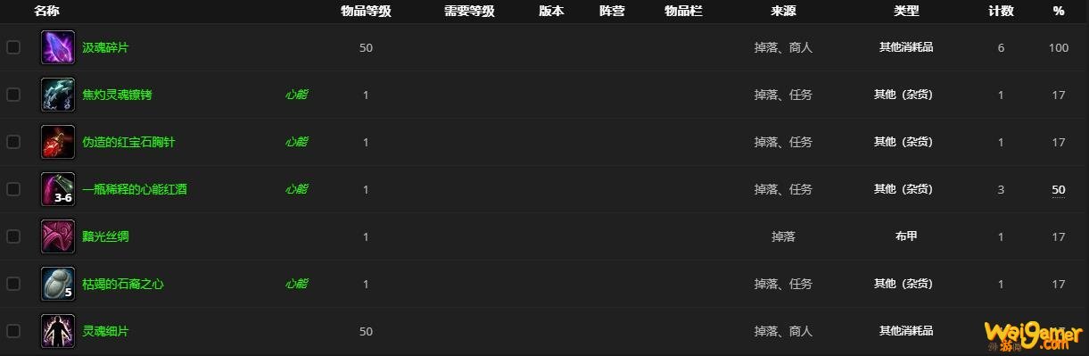 《魔兽世界》因奈弗斯哪里刷
