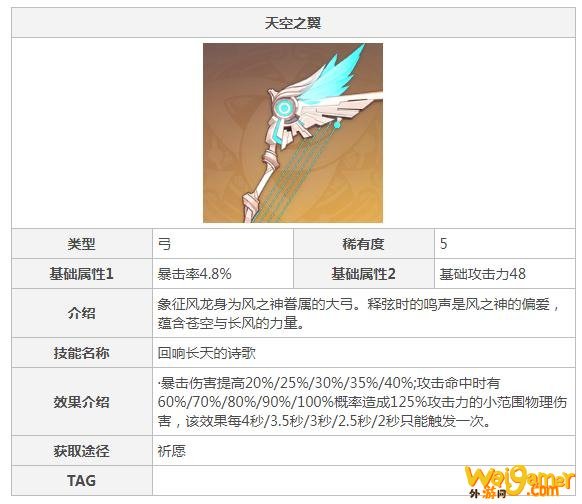原神公子用什么武器