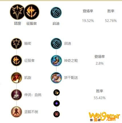 《LOL》2021卡蜜尔攻略