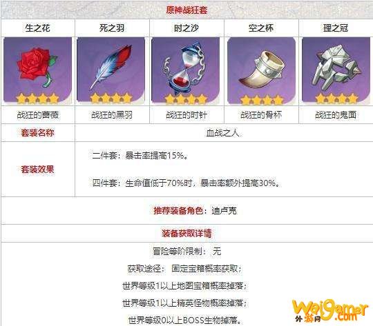 原神中战狂套有5星的吗