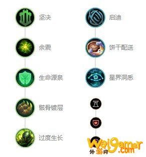 LOLS11锤石出装推荐