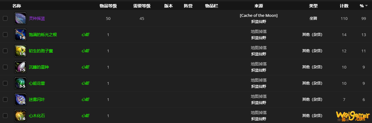 《魔兽世界》月亮宝箱哪里刷