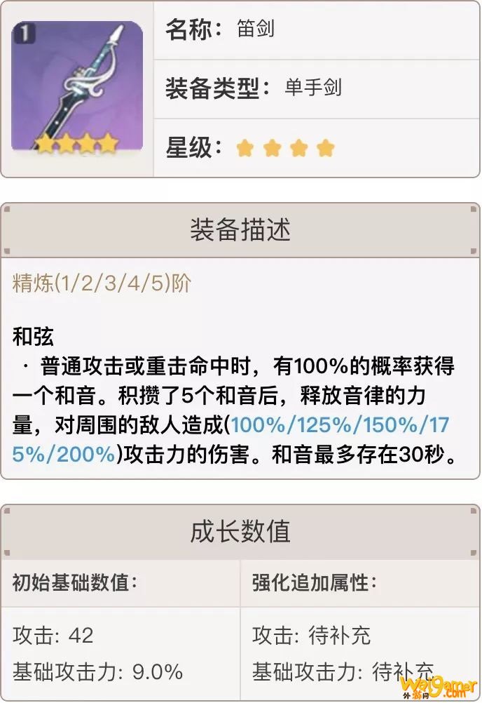 原神笛剑给谁用合适