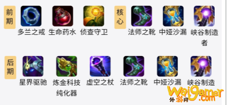 LOLS11皎月出装推荐