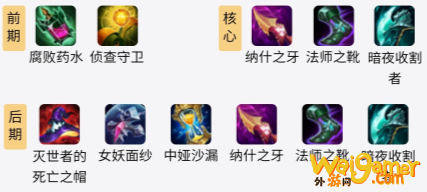 LOLS11皎月出装推荐