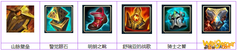 LOLS11洛出装推荐